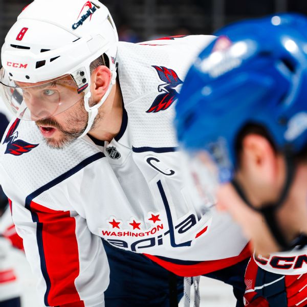 Ovechkin held off score sheet again as Caps fall into 2-0 hole