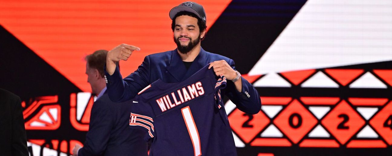 NFL Draft: Caleb Williams [1296x518]