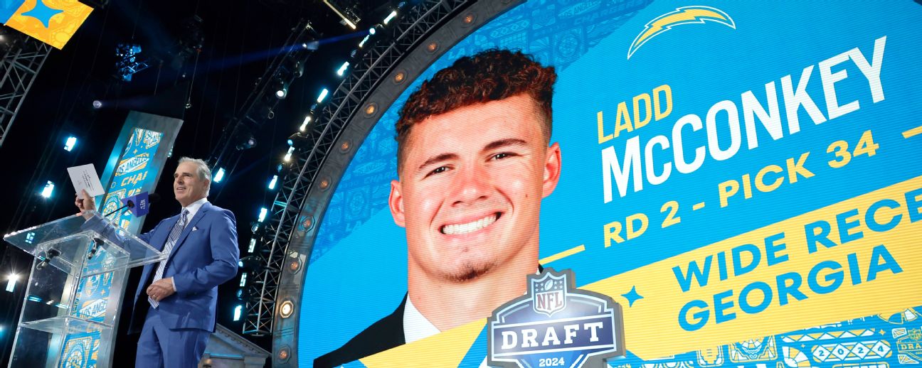 Analysis of every pick in the 2024 NFL draft