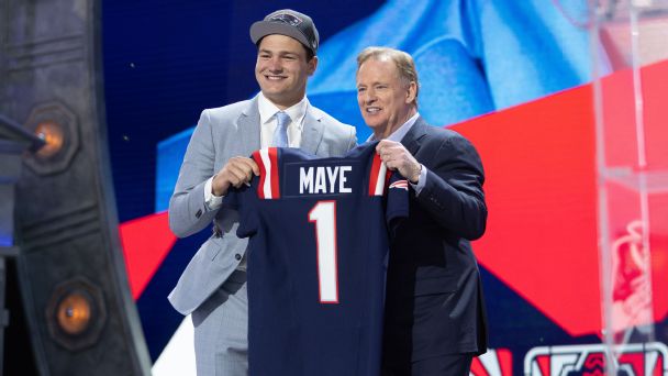 Big takeaways from the NFL draft: Luxury picks, QB moves and the Chiefs get richer www.espn.com – TOP