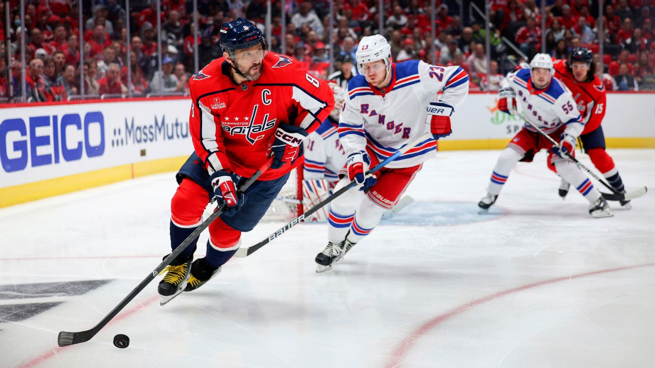 Alex Ovechkin approves of Capitals' retooling ahead of next season