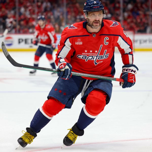 Ovechkin shoulders the 'blame' for Capitals' ouster