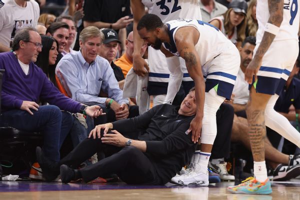Sources  Wolves coach Finch having knee surgery
