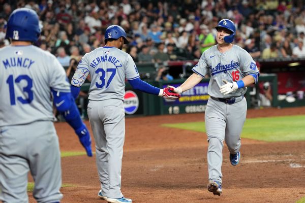 Dodgers play entire game without striking out once