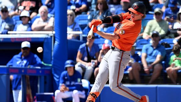 Fantasy baseball: Baltimore bats lead prospects to watch