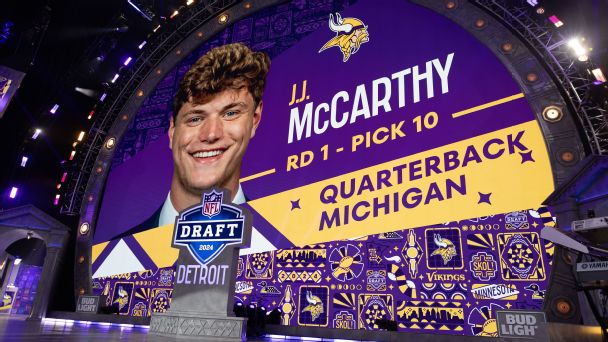 Did the Vikings succeed in addressing their  big offseason  via the draft and free agency 