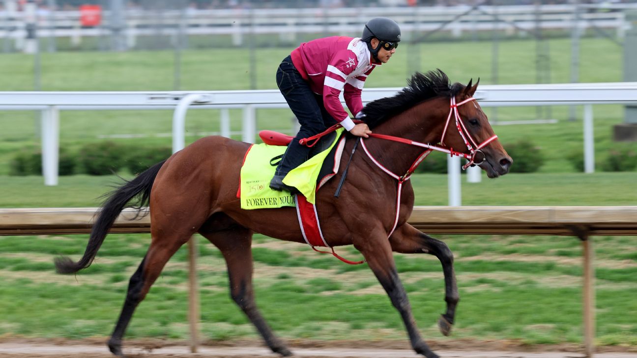 Kentucky Derby 2024  Breaking down the contenders and favorites