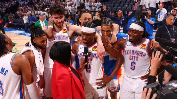 Why the Oklahoma City Thunder's championship window is wide open