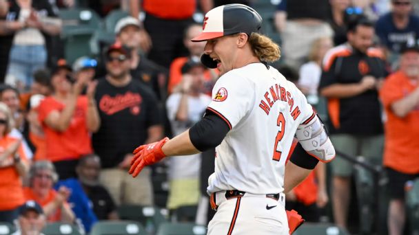 How Orioles' Gunnar Henderson became an early MVP candidate