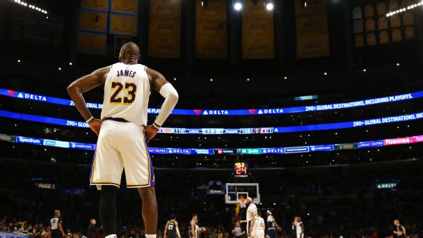 Lakers [608x342]