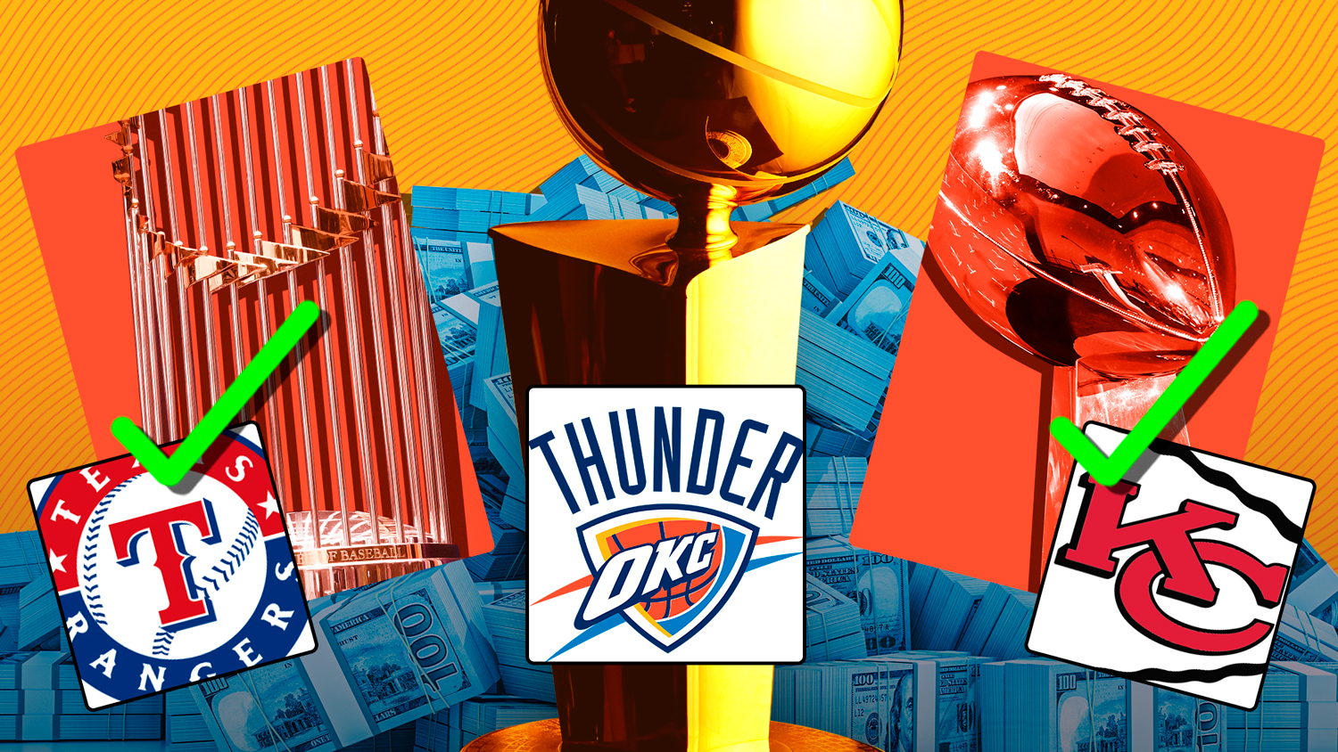 How a Thunder championship could turn a $100 parlay into $1.7M