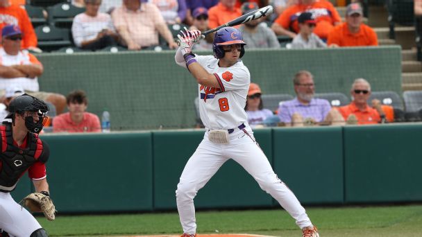 College baseball top 25 rankings  plus players to watch