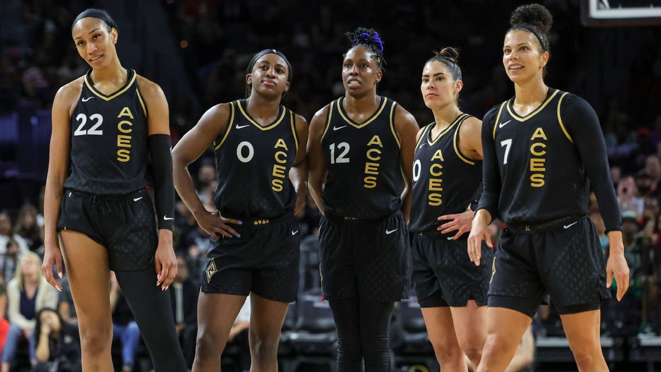 WNBA BPI 2024: Las Vegas Aces tabbed overwhelming favorite