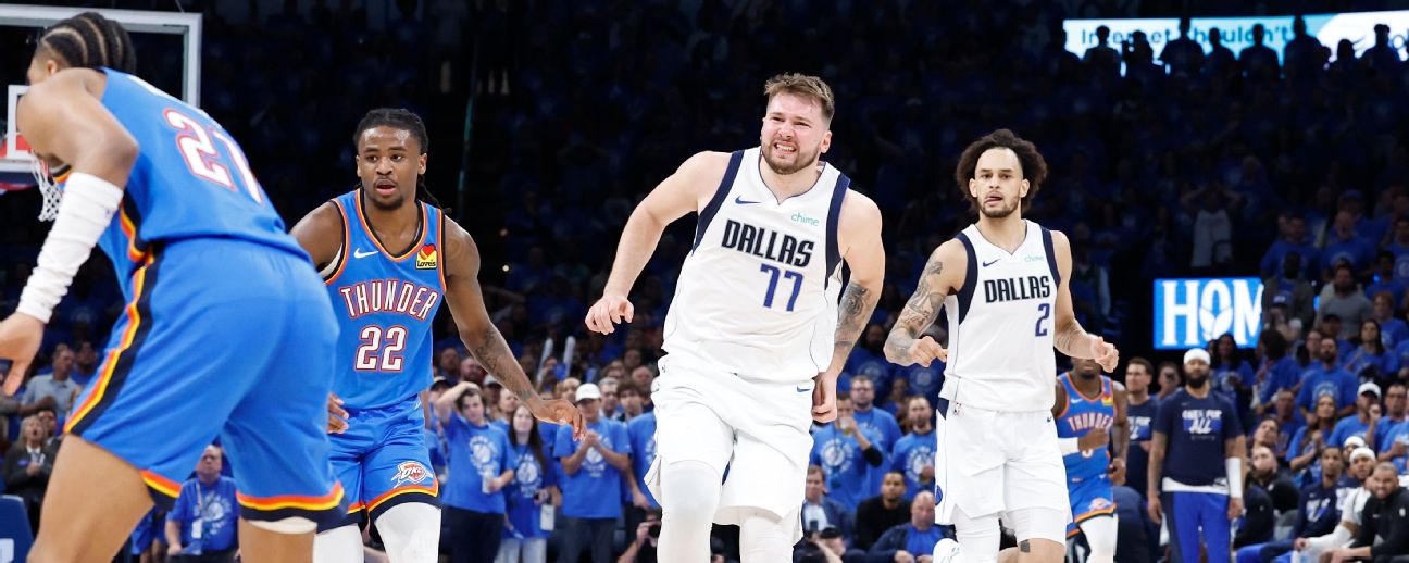 Follow live: Thunder look to even series in Game 4 vs. Mavericks
