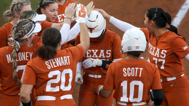 Previewing the 2024 college softball regionals  Sleepers  top players  WCWS paths