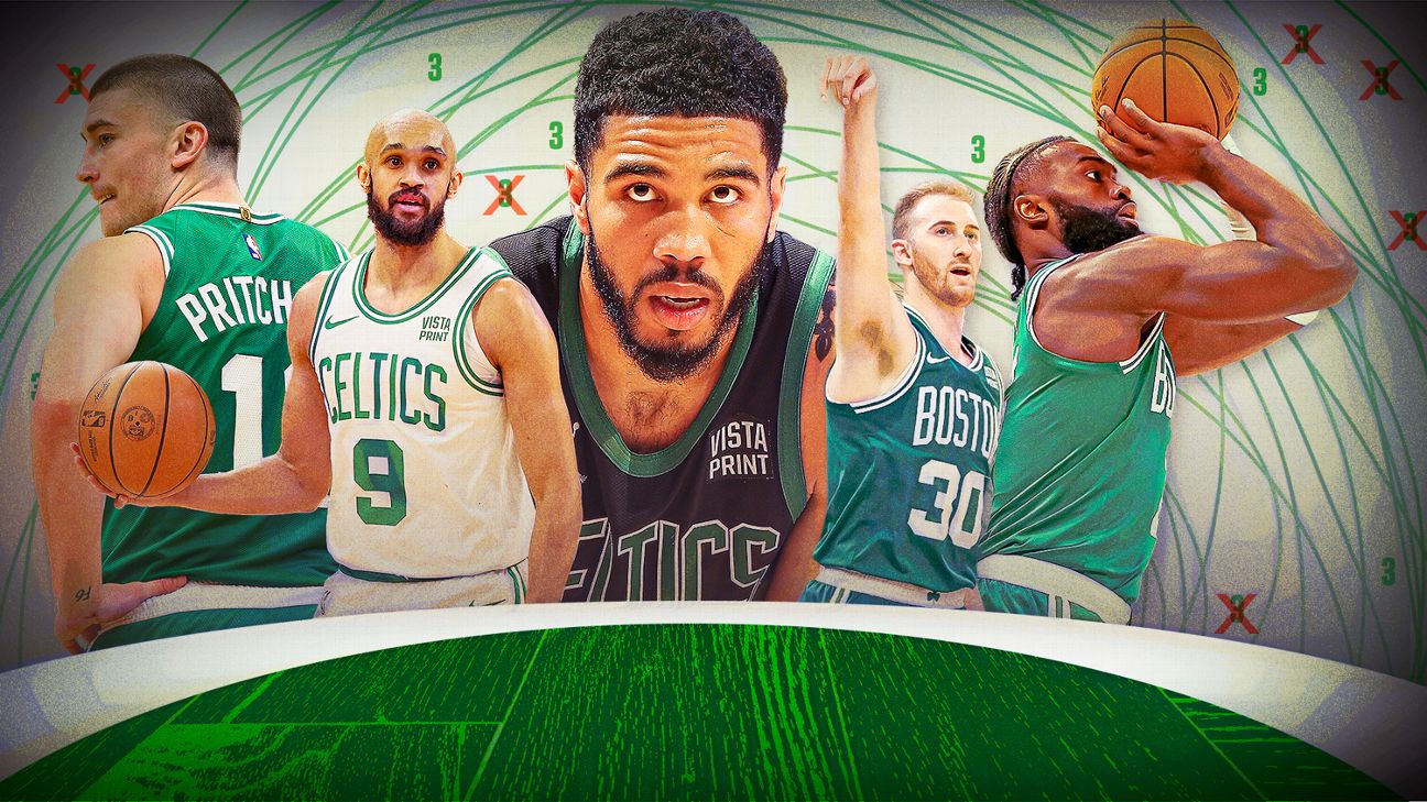 Will the Tatum and Brown-era Celtics finally prove their toughness? www.espn.com – TOP