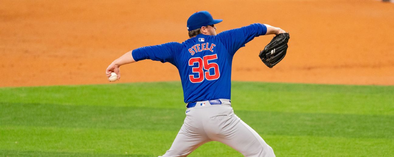 ドジャース タイラーグラスノーTyler Glasnow ボブルヘッド