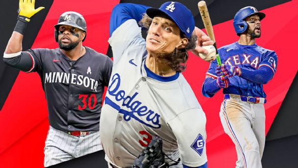 MLB Power Rankings  The AL and NL Central are rising -- which teams are in our top 10 
