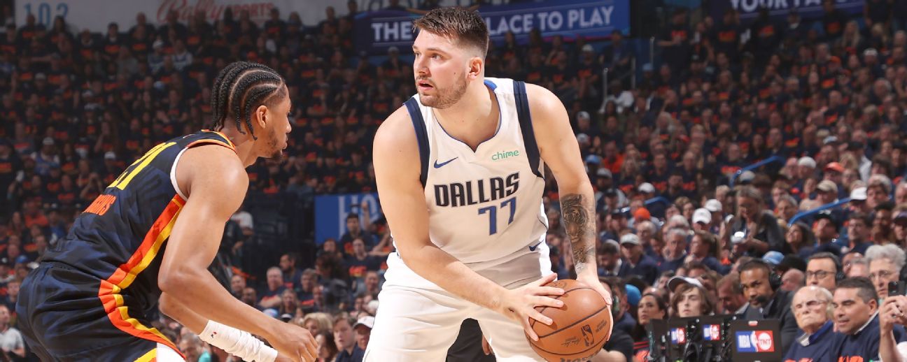 Doncic’s triple-double puts Mavs 1 win from WCF www.espn.com – TOP