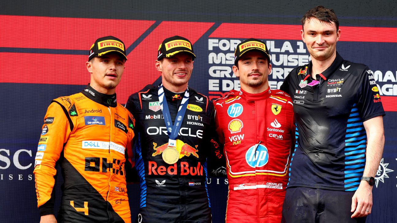 Formula 1 News, Live Grand Prix Updates, Videos, Drivers and Results