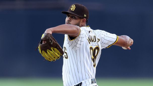 Fantasy baseball pitcher rankings  lineup advice for Monday s MLB games
