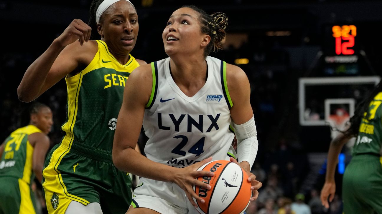 WNBA Power Rankings  Lynx up  Fever down in Week 1