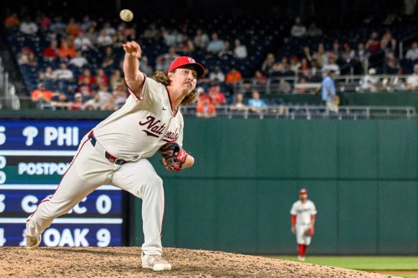 Royals acquire Nats' Harvey to bolster bullpen