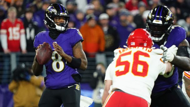 ‘I want them talking about everything:’ How Lamar Jackson, Ravens are motivated by AFC title loss www.espn.com – TOP