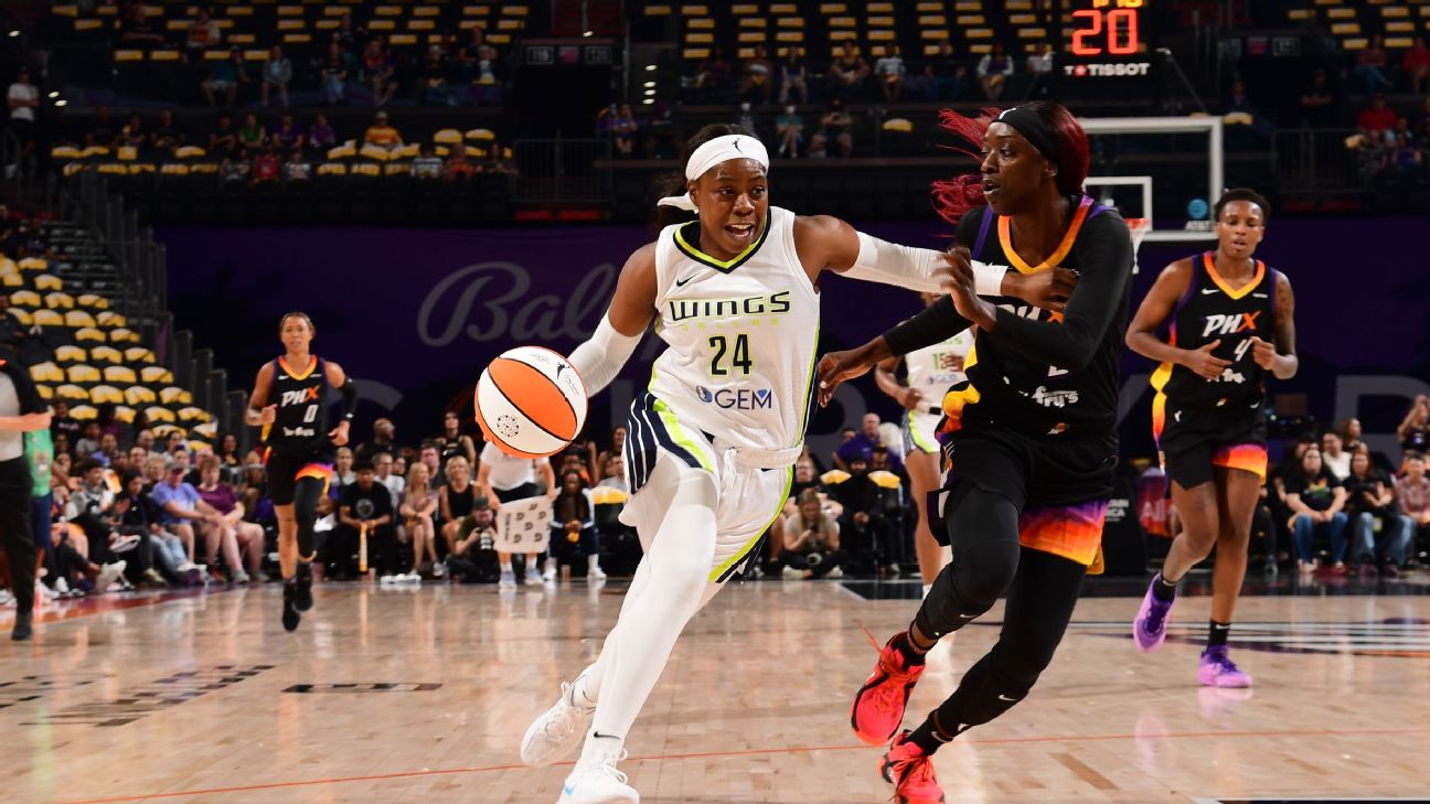 WNBA bets and fantasy picks: Expect a big game from Arike Ogunbowale www.espn.com – TOP
