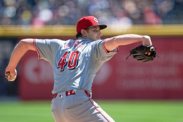 Reds place LHP Lodolo (blister) on 15-day IL