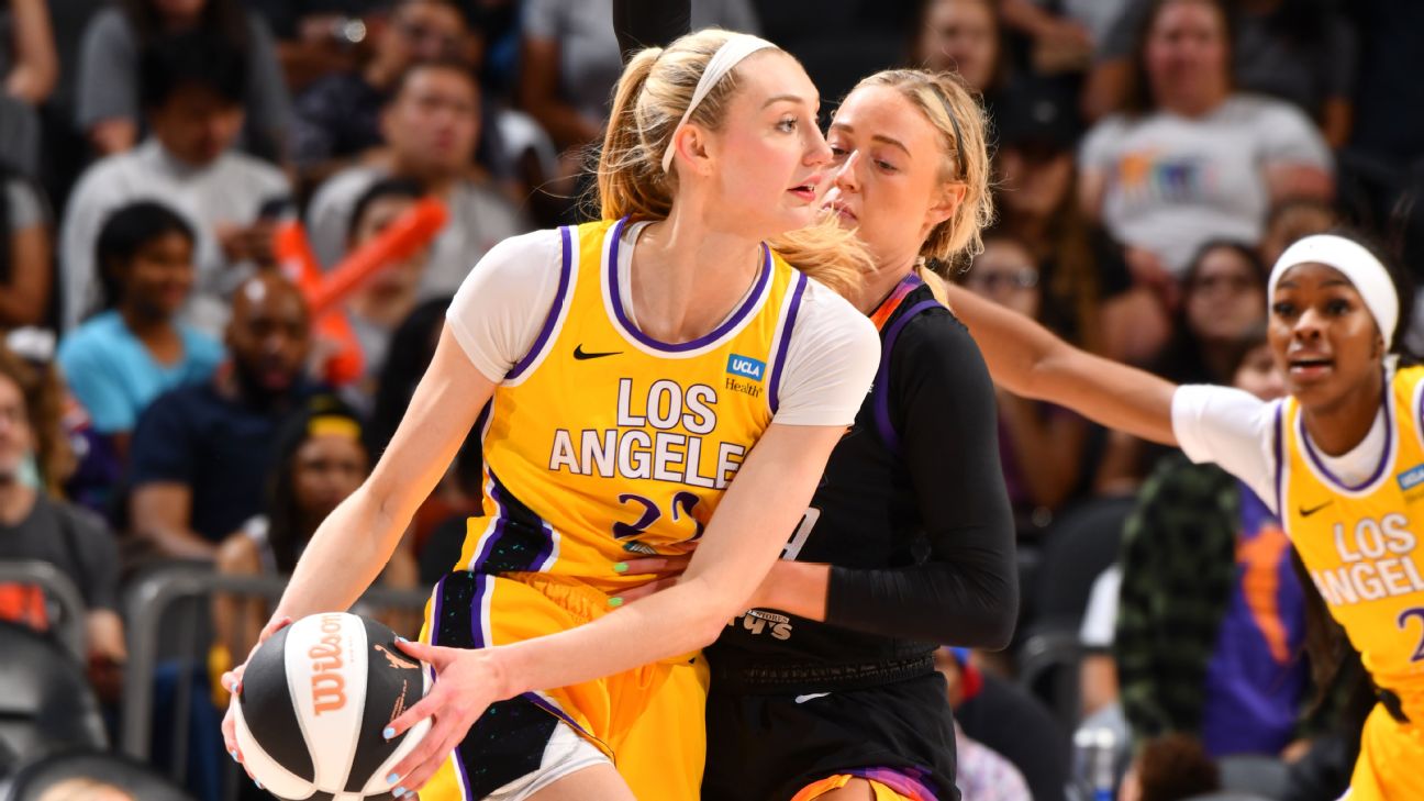 WNBA rookie tracker: Fever, Sparks fall in routs
