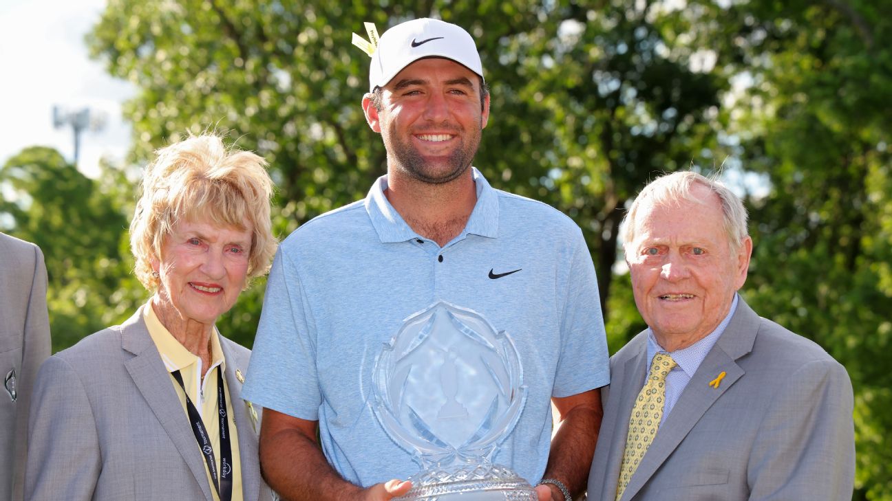 2025 Memorial Tournament: Ultimate Guide to Watch, Schedule, and Key Players