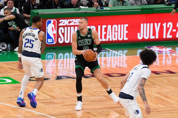 Celtics lead Mavs 2-0 in NBA Finals; Porzingis gives injury update
