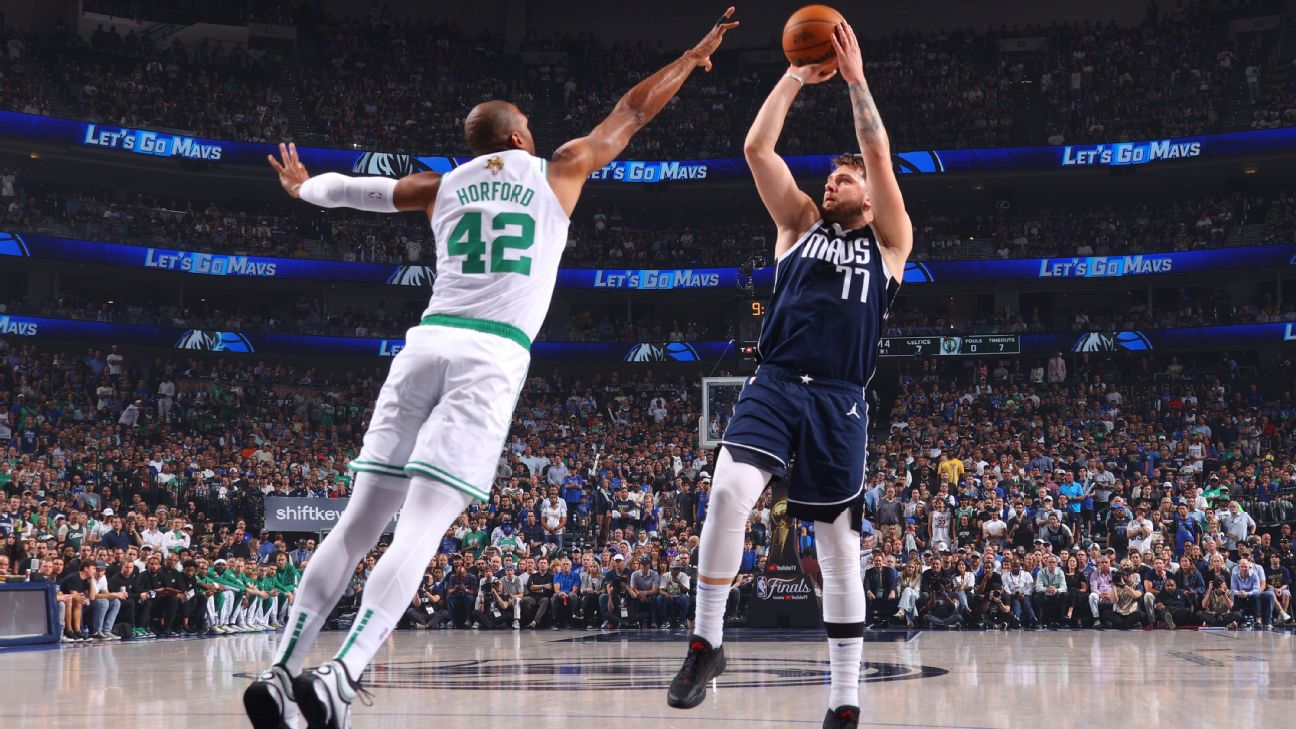 Mavs avoid Celts sweep in 3rd-largest Finals rout www.espn.com – TOP