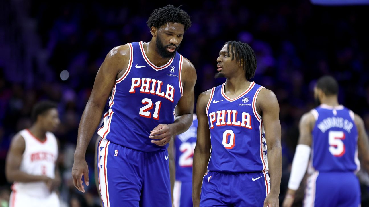 NBA free agency 2024: Salary cap, spending for all 30 teams