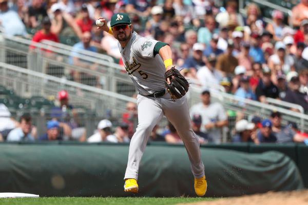 Sources: A's designate J.D. Davis for assignment