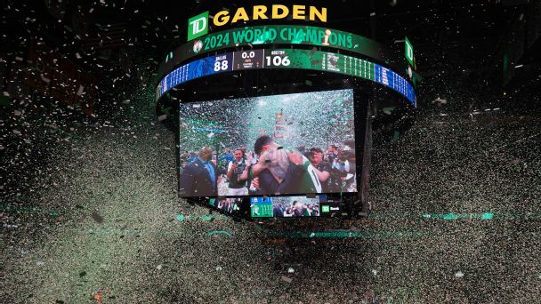 The Boston Celtics have won more championships than any other NBA team, with a record 18 titles.