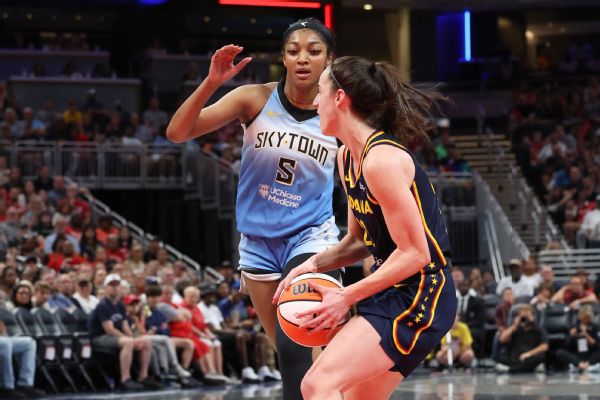 Sky-Fever with Angel Reese, Caitlin Clark tops WNBA ratings
