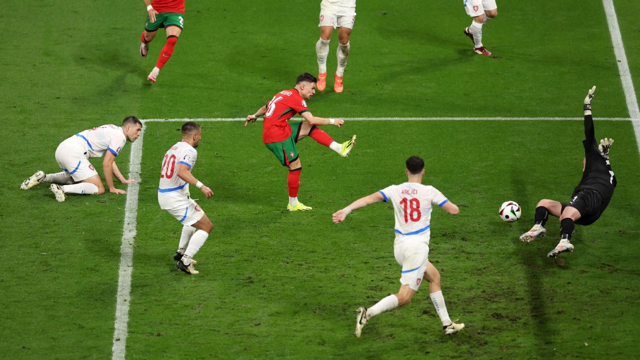 Portugal net late to beat Czechia in Euro opener www.espn.com – TOP
