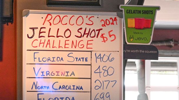  There s a lot less mopping   How is the Jell-O Shot Challenge doing after LSU s record performance last year 