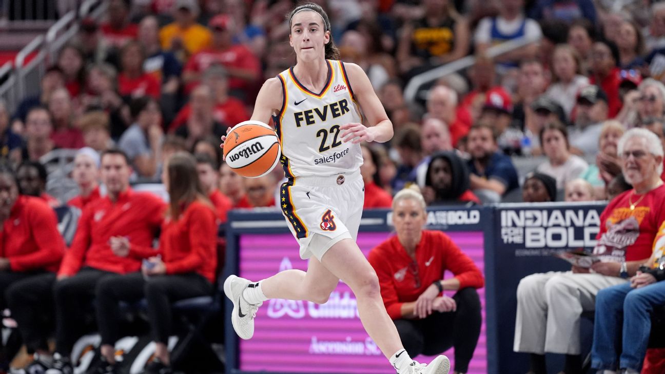 WNBA rookie tracker  Clark  Fever win third straight game  move to 6-10