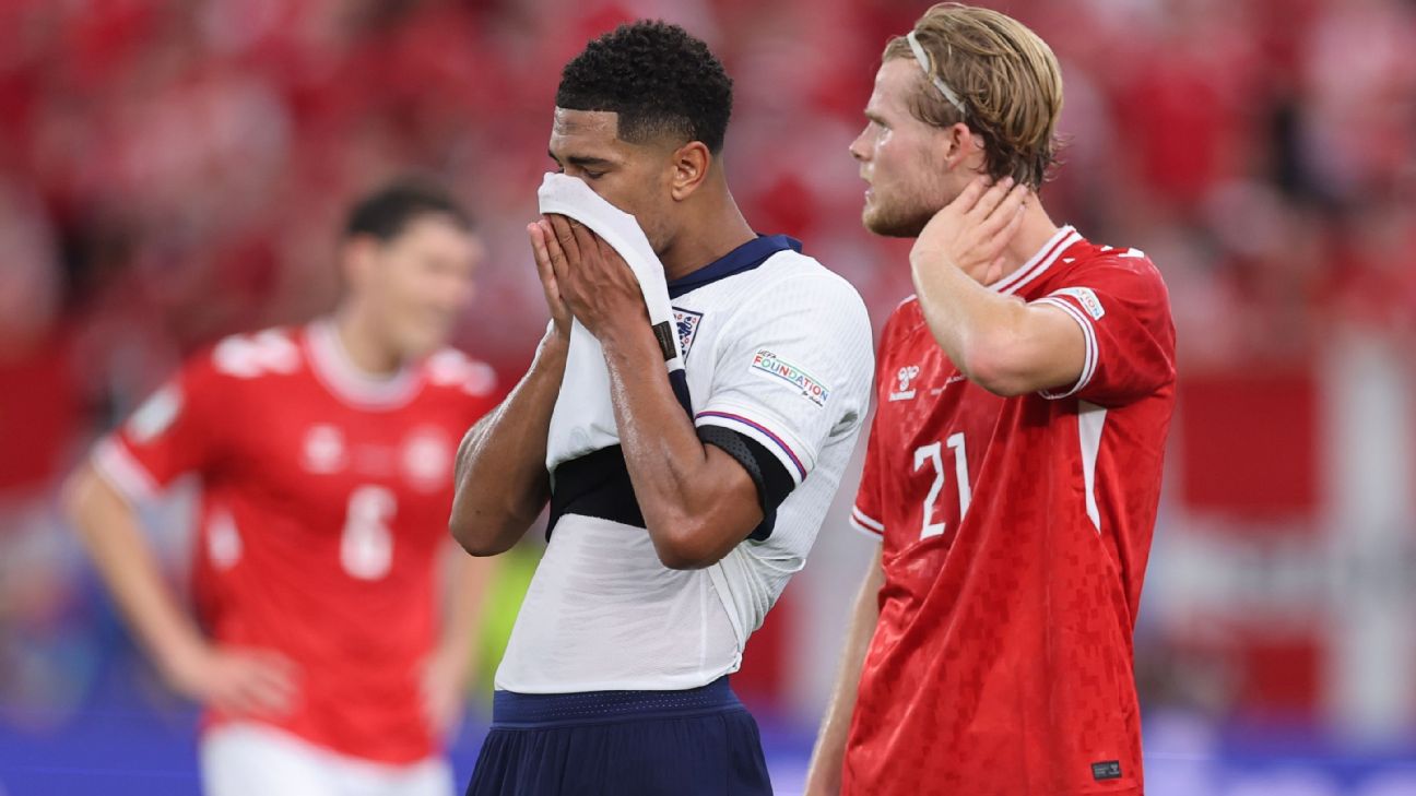 Lackluster England held to draw by Denmark