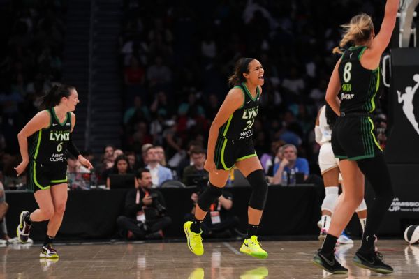 Lynx surge past Liberty, win Commissioner’s Cup