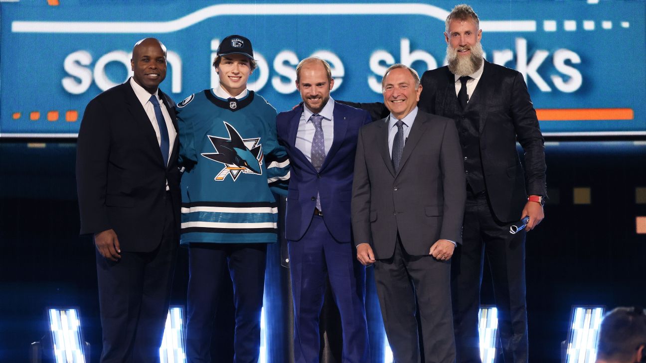 Winners, losers and surprises of the 2024 NHL draft www.espn.com – TOP