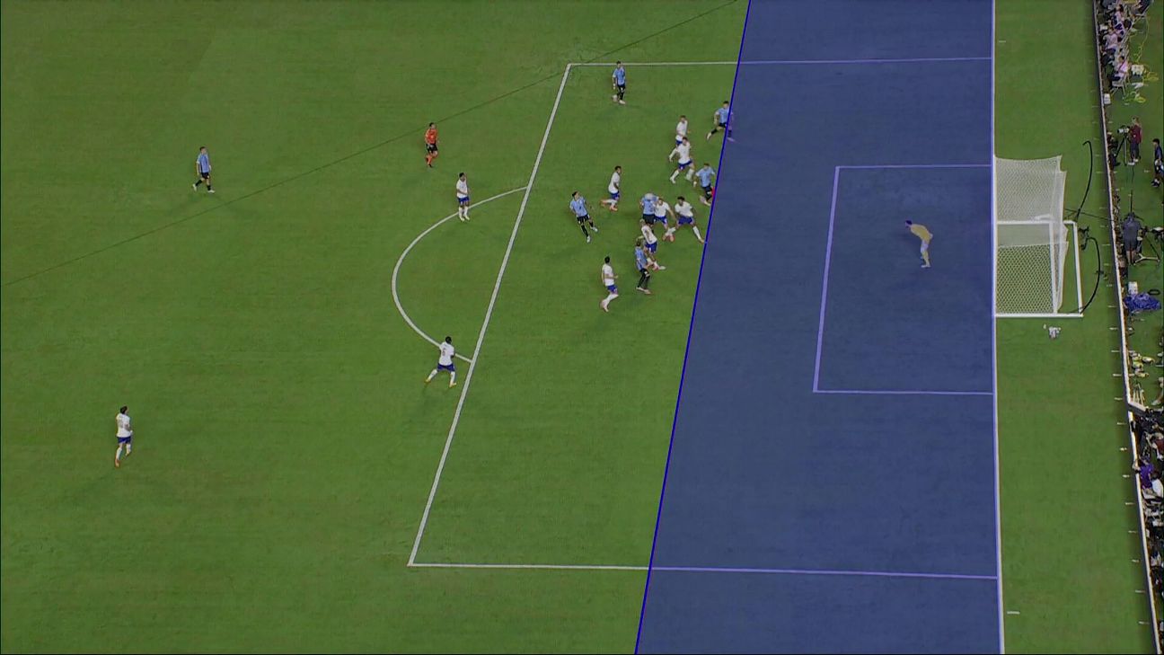 VAR Review: Why Uruguay’s goal vs. United States wasn’t ruled out for offside