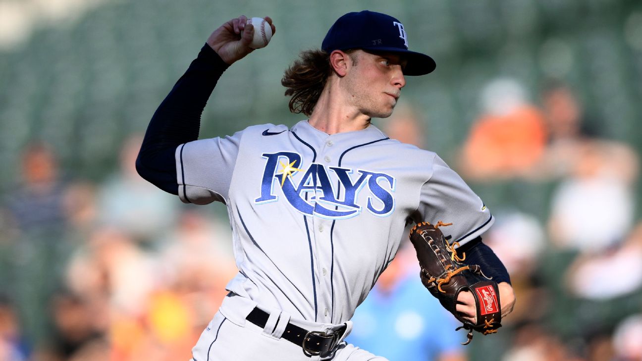 Fantasy baseball pitcher rankings, lineup advice for Friday's MLB games