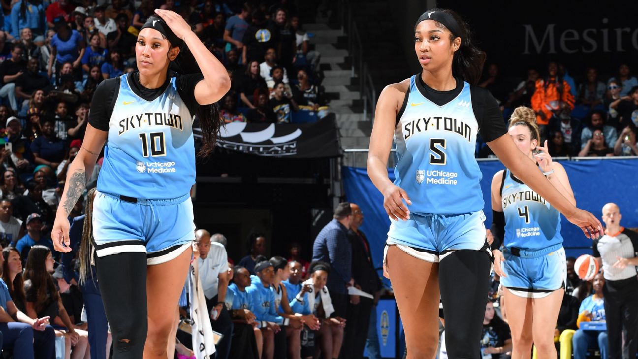 Records, ratings, minuscule playoff chances: The defining stat for every WNBA team