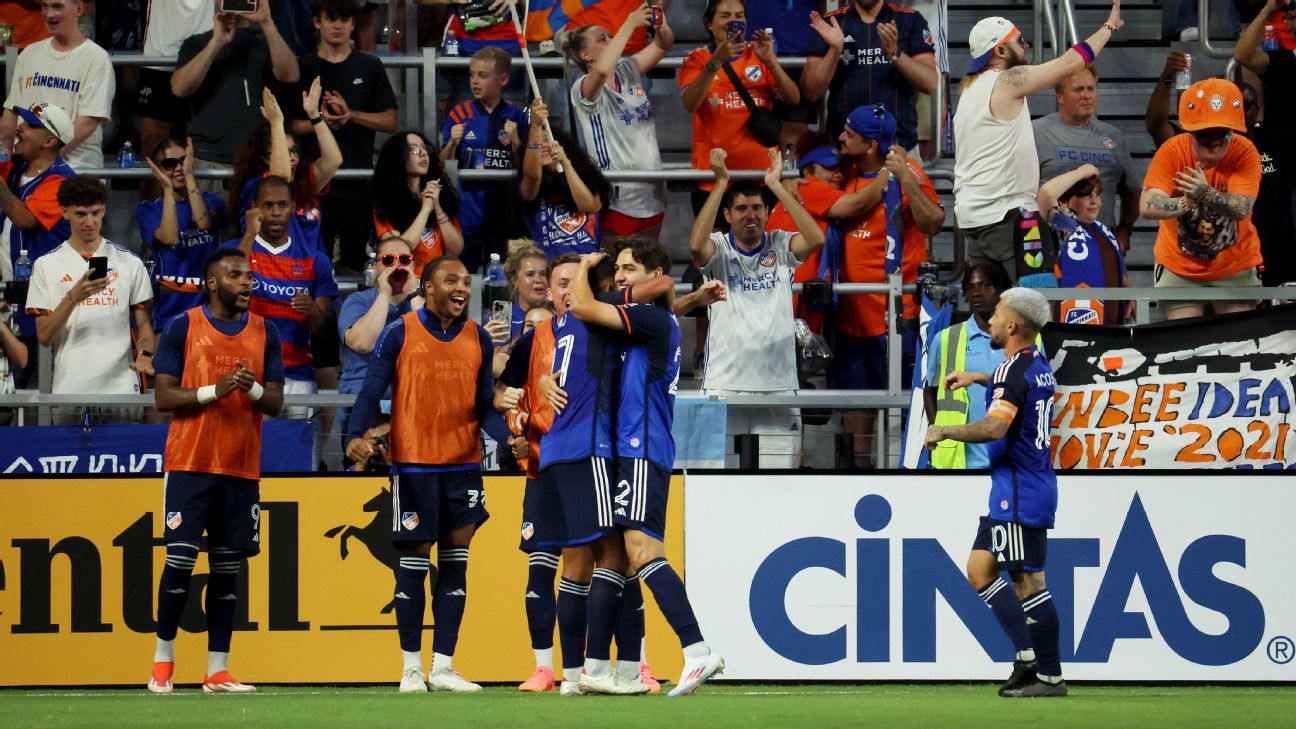 Cincy tops MLS table after 5-goal rout of Miami