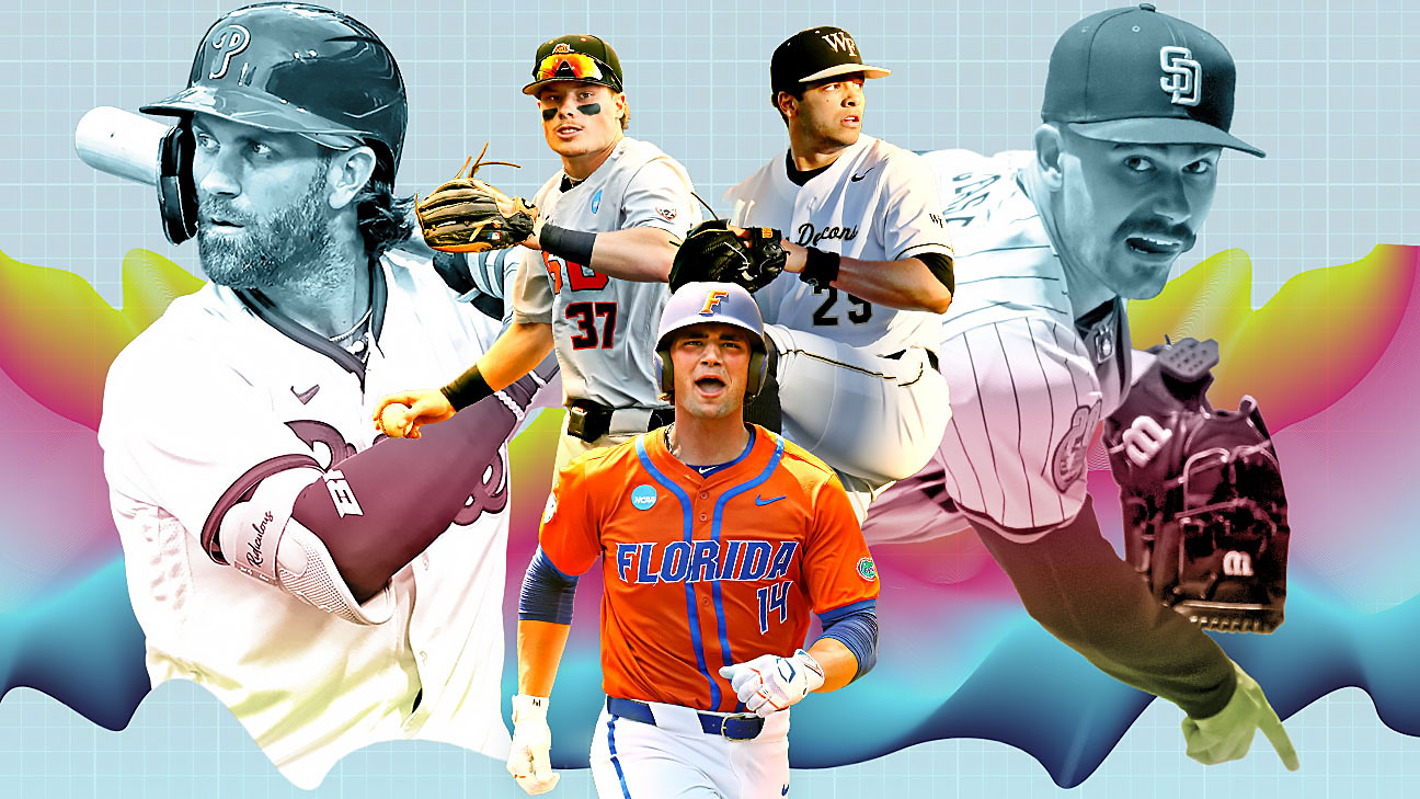 A Bryce Harper-like swing? The next Dylan Cease? MLB comps for this year's top draft prospects