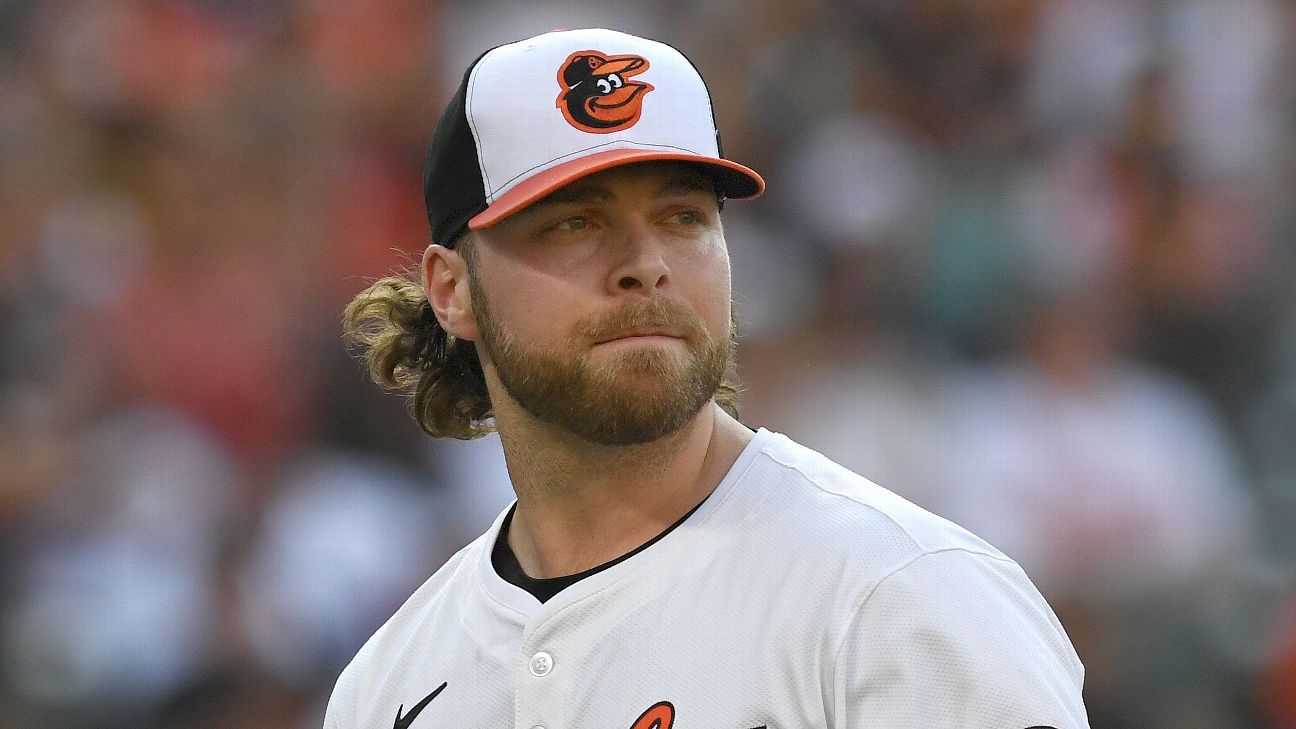 AL tabs Orioles ace Burnes to start All-Star Game